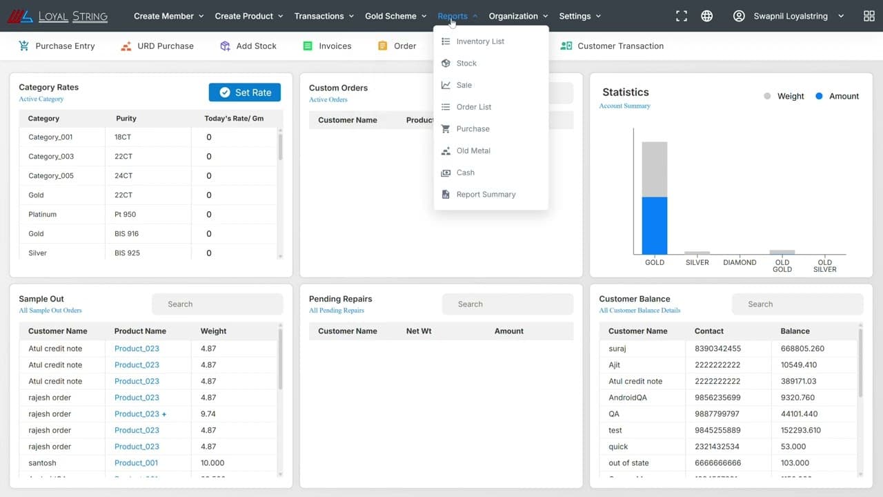Sales CRM Automation